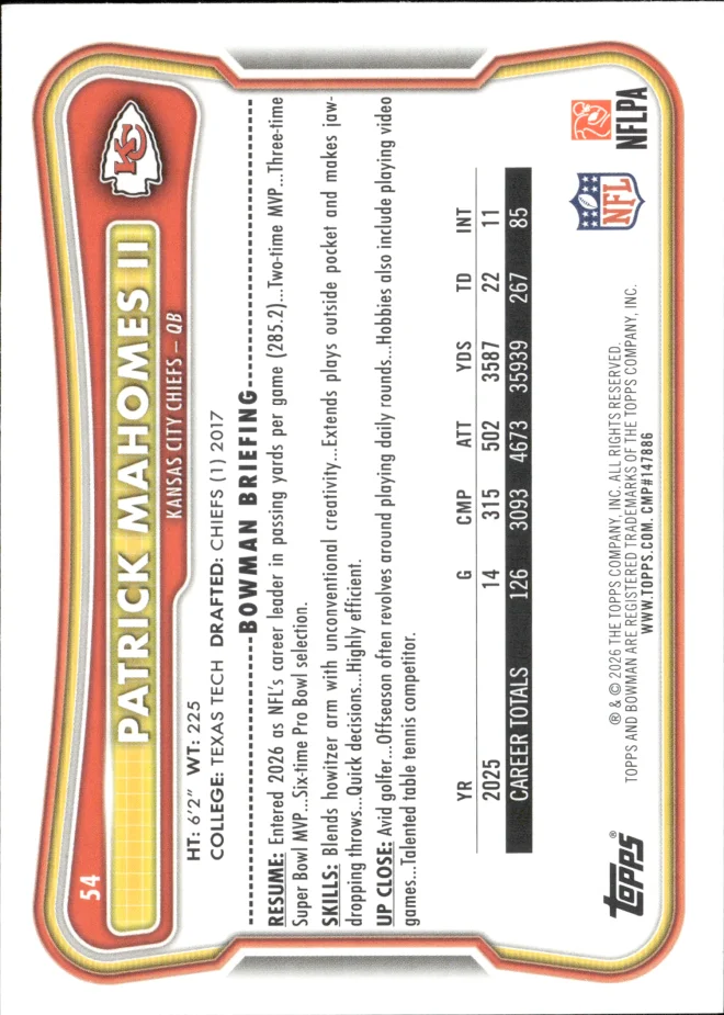 Patrick Mahomes II card back