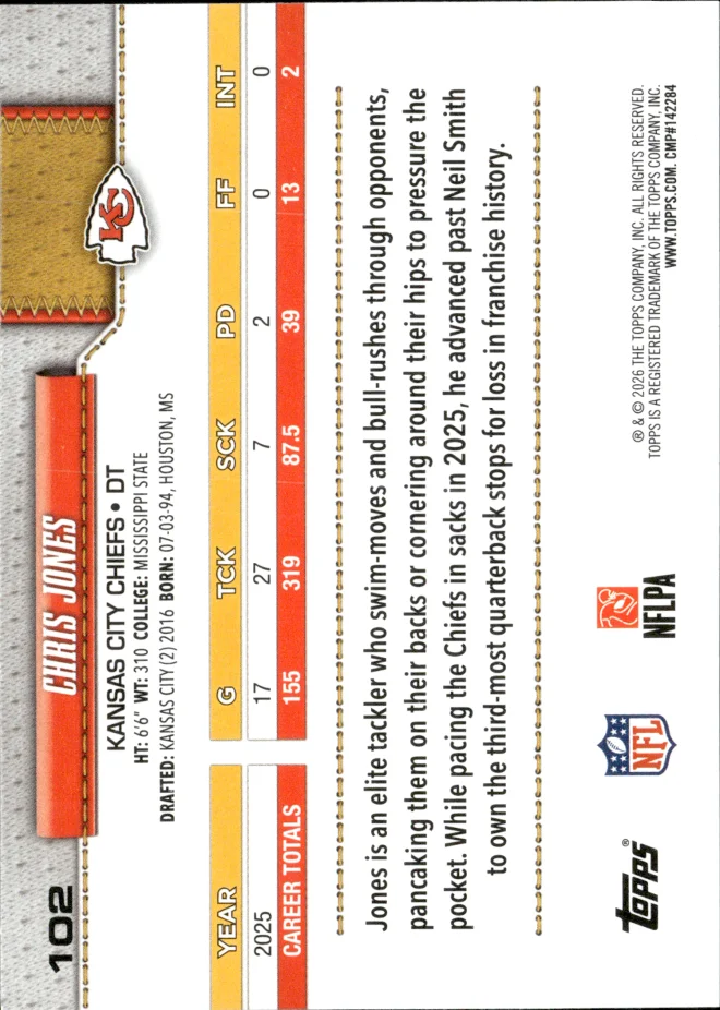 Chris Jones card back