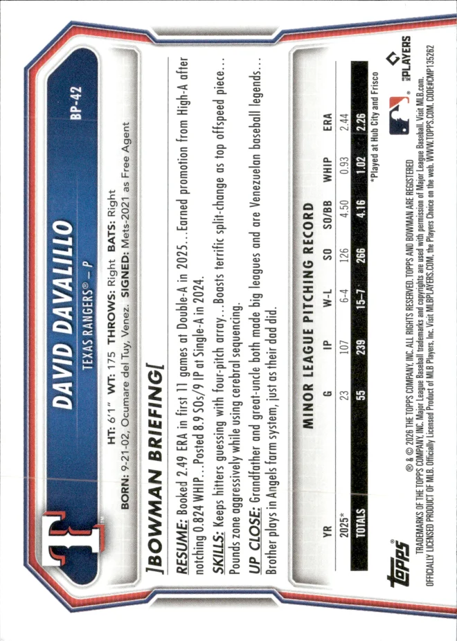 David Davalillo card back