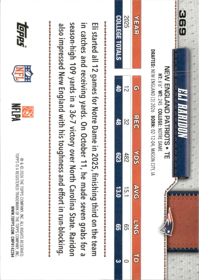 Eli Raridon card back