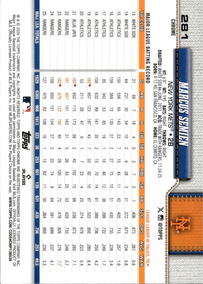 Marcus Semien card back
