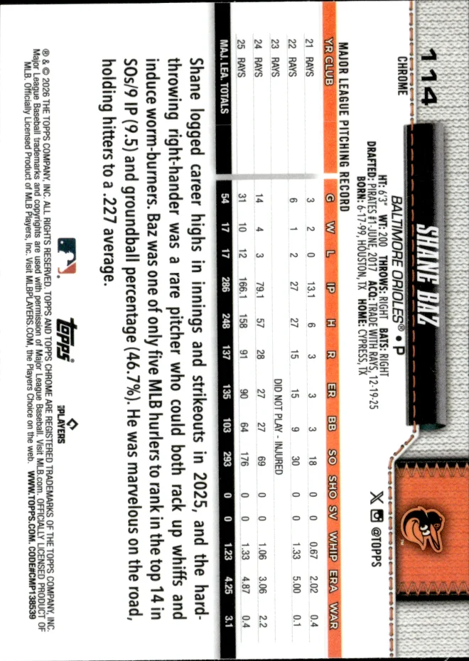 Shane Baz card back