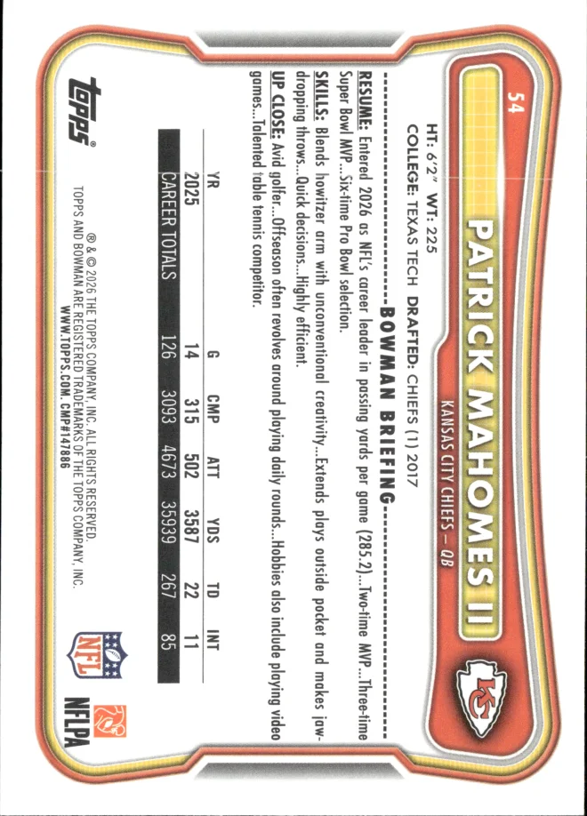 Patrick Mahomes II card back