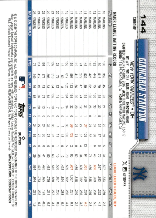 Giancarlo Stanton card back