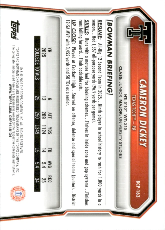 Cameron Dickey card back