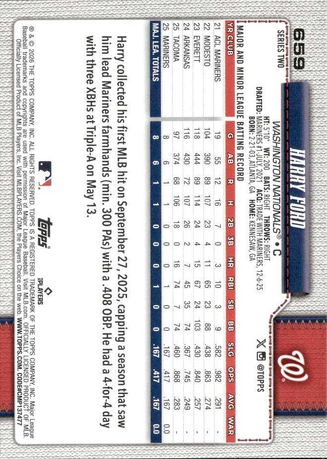 Harry Ford card back