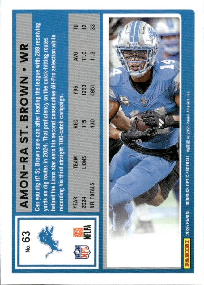 Amon-Ra St. Brown card back