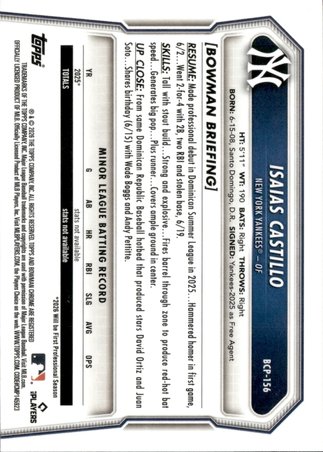 Isaias Castillo card back
