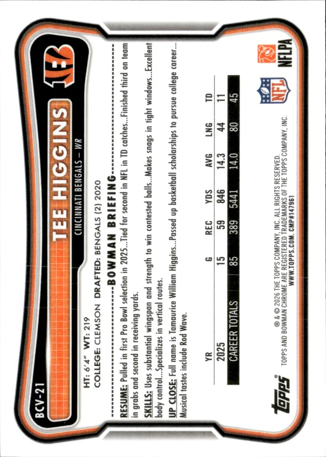 Tee Higgins card back
