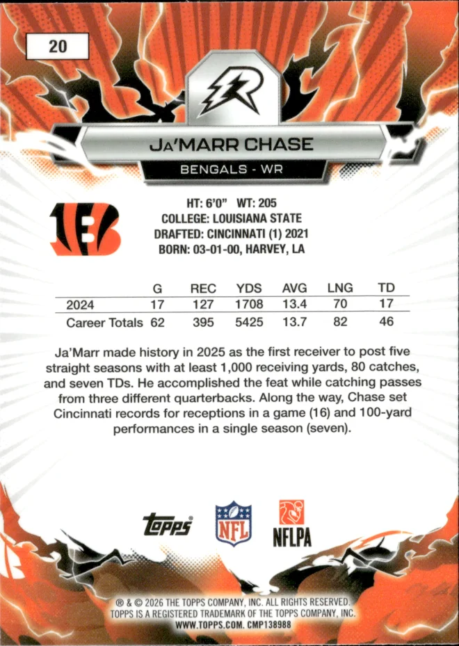Ja'Marr Chase card back