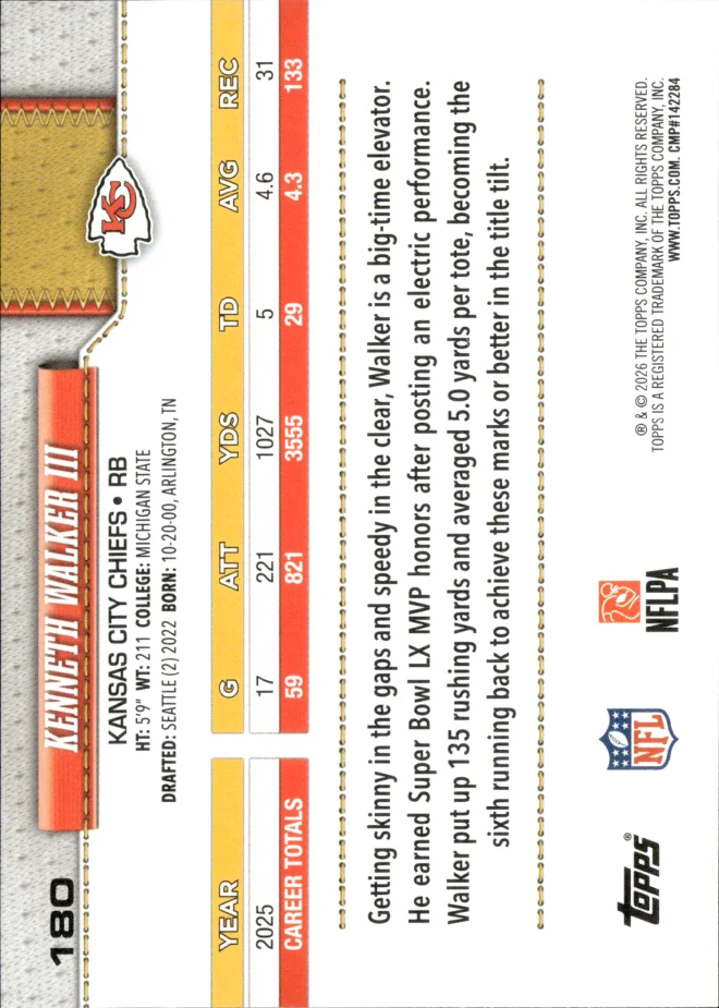 Kenneth Walker III card back