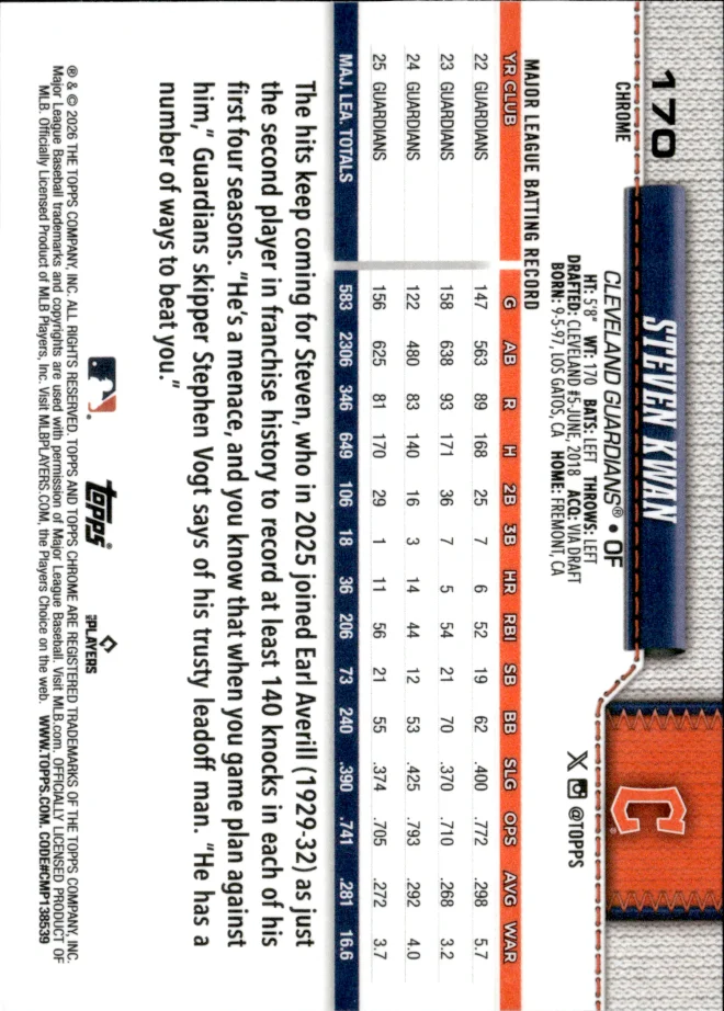 Steven Kwan card back