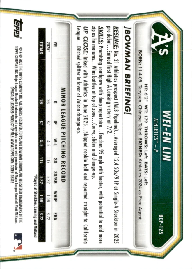 Wei-En Lin card back