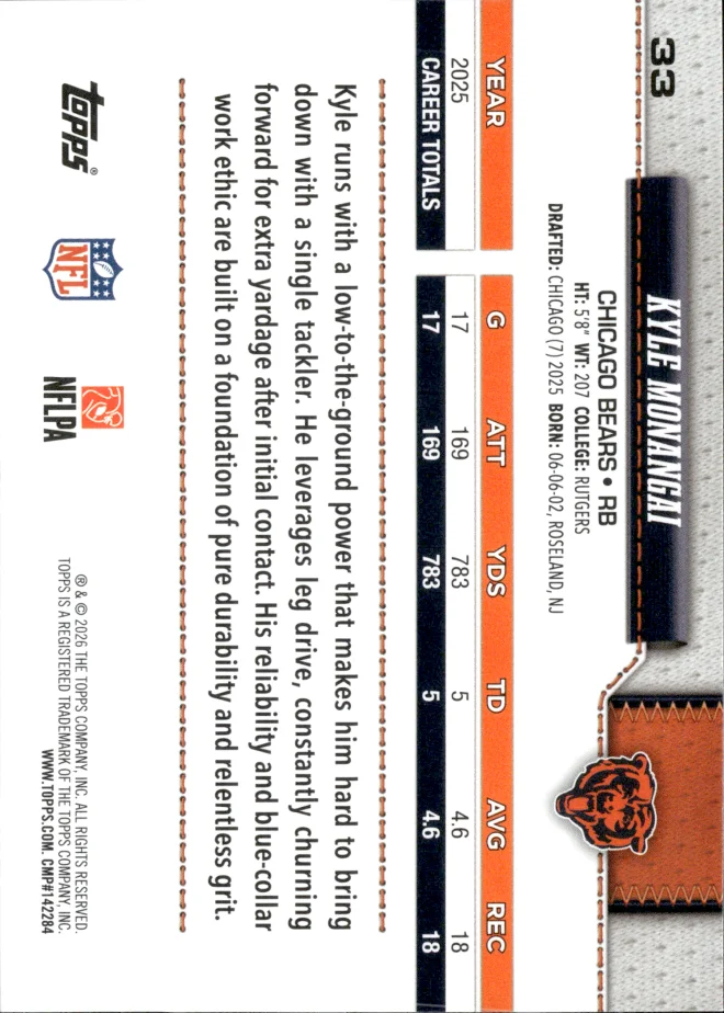 Kyle Monangai card back