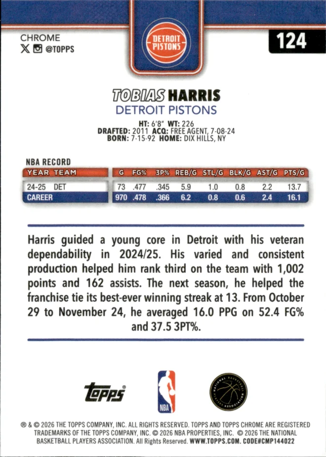 Tobias Harris card back