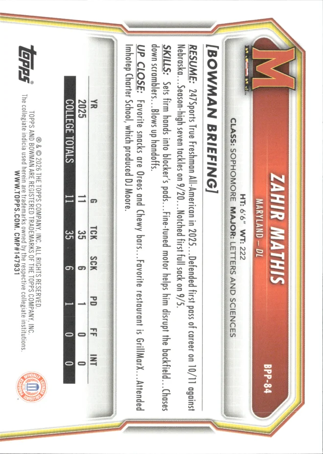 Zahir Mathis card back