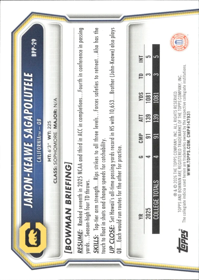 Jaron-Keawe Sagapolutele card back