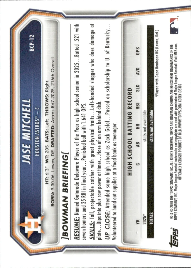 Jase Mitchell card back