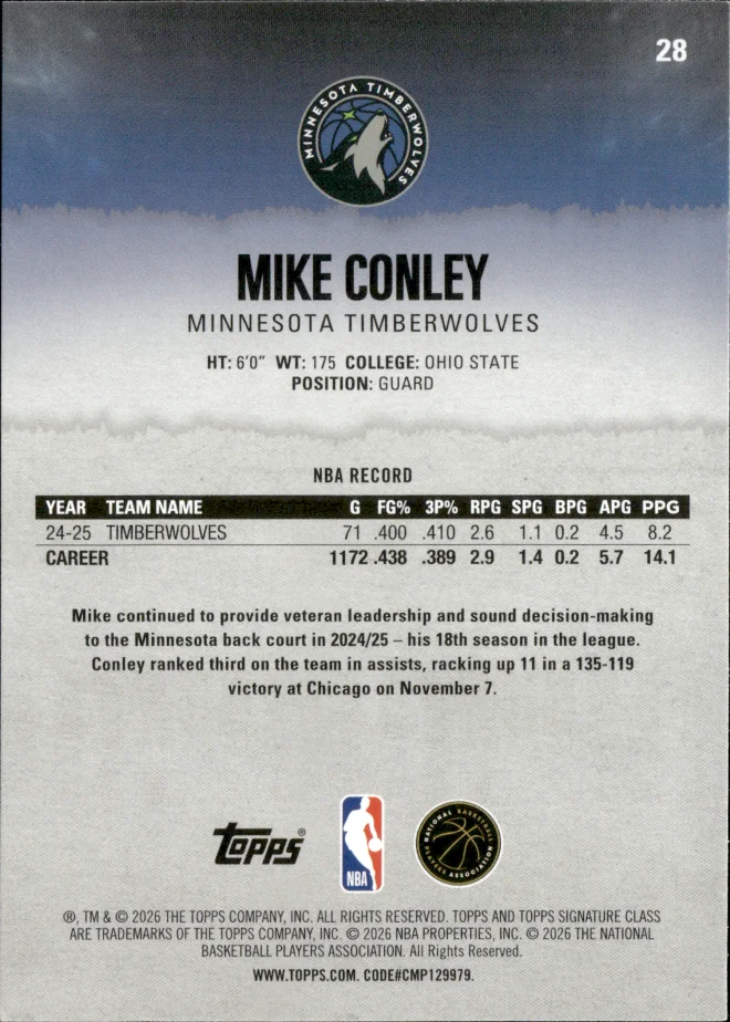 Mike Conley card back