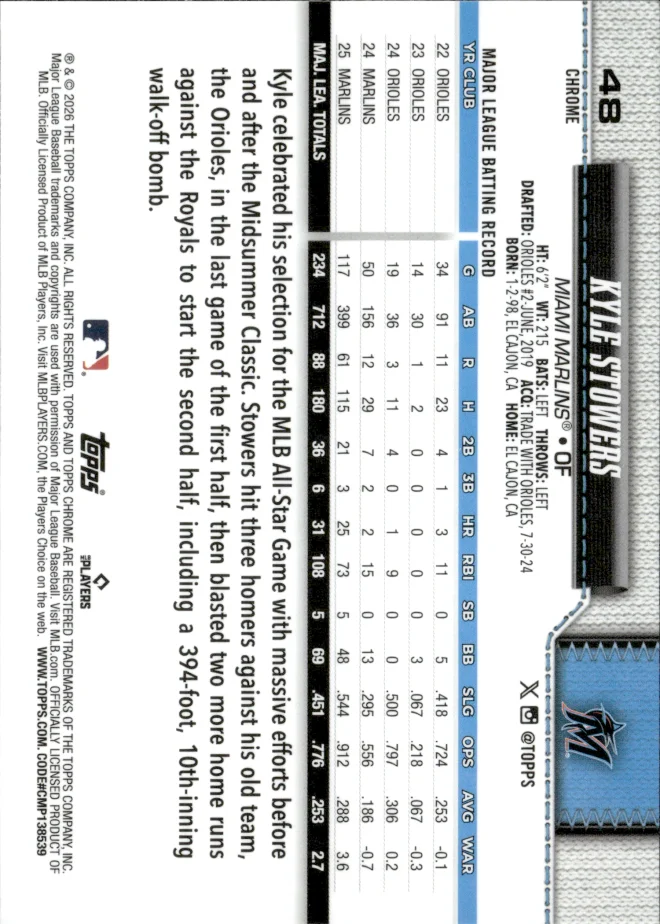 Kyle Stowers card back