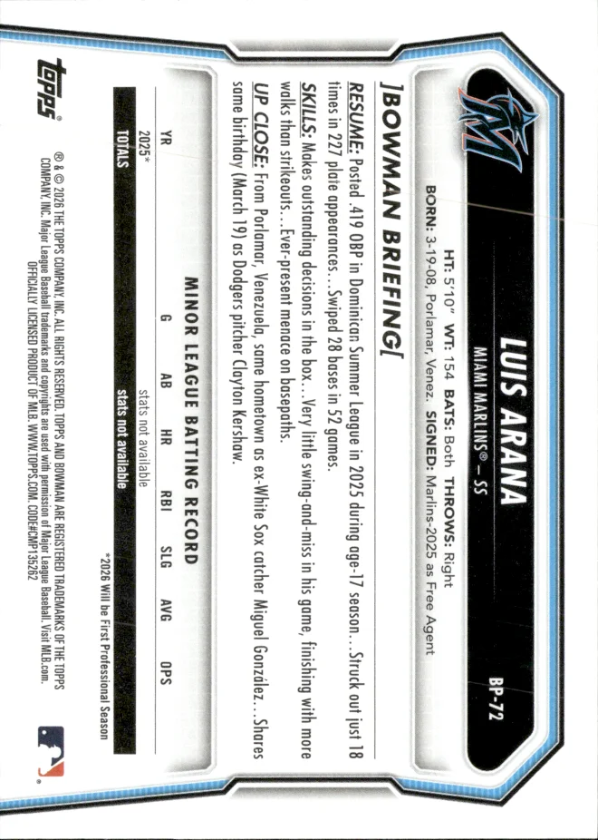 Luis Arana card back