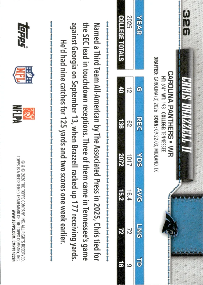 Chris Brazzell II card back