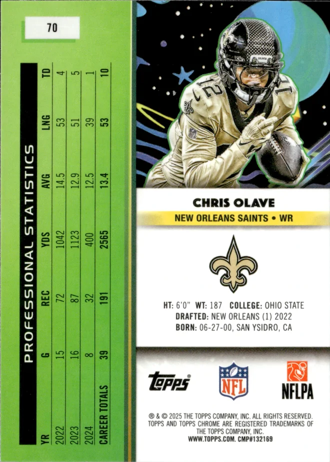 Chris Olave card back