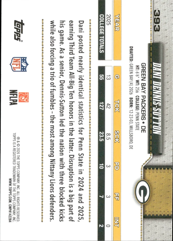 Dani Dennis-Sutton card back