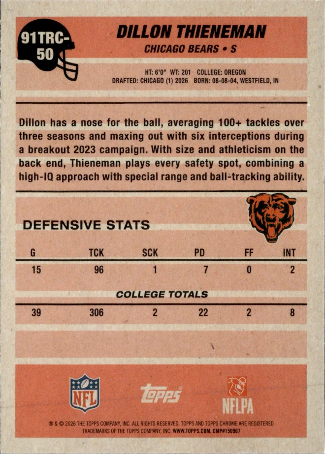 Dillon Thieneman card back