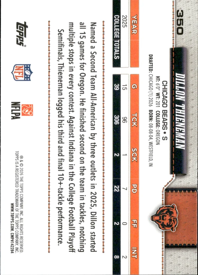 Dillon Thieneman card back