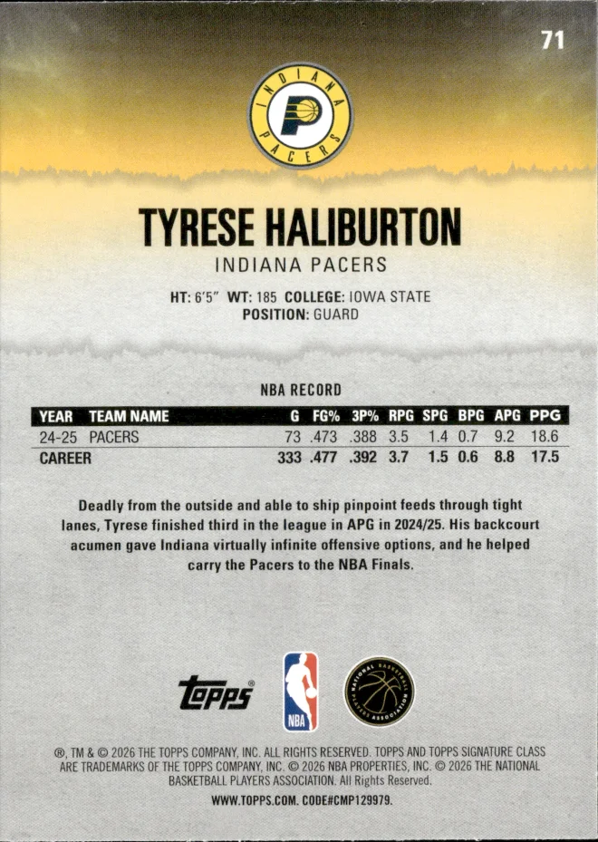 Tyrese Haliburton card back