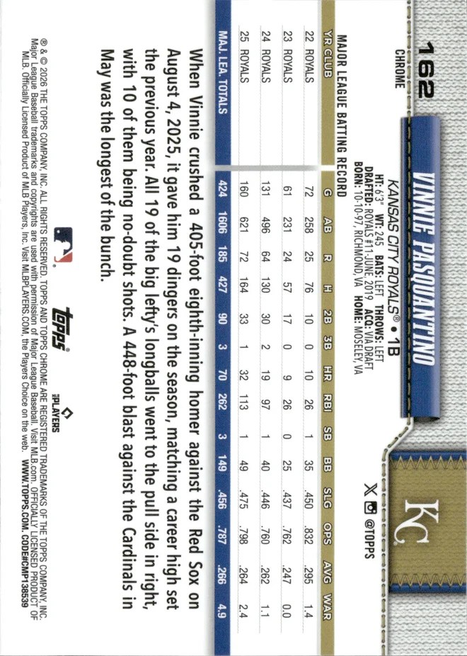 Vinnie Pasquantino card back