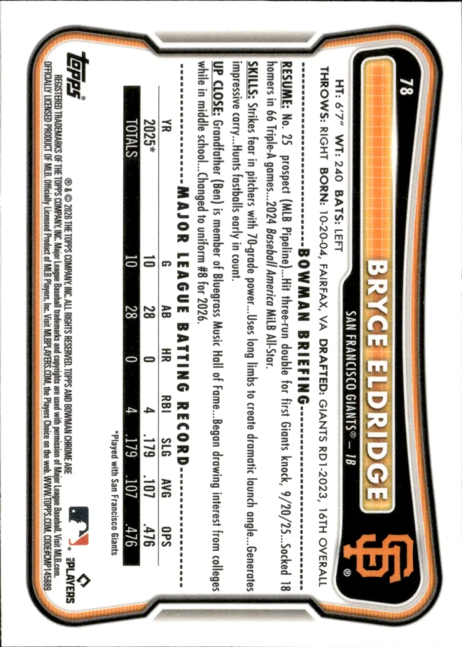 Bryce Eldridge card back