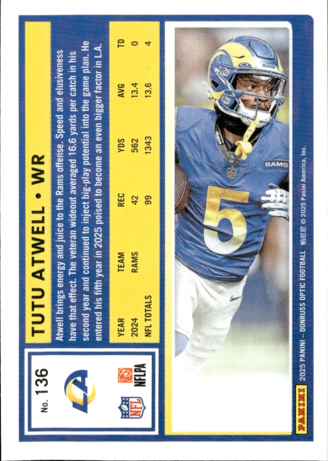 Tutu Atwell card back