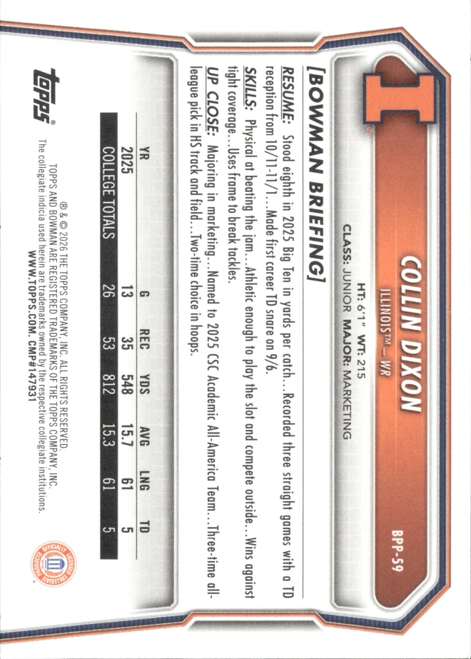 Collin Dixon card back