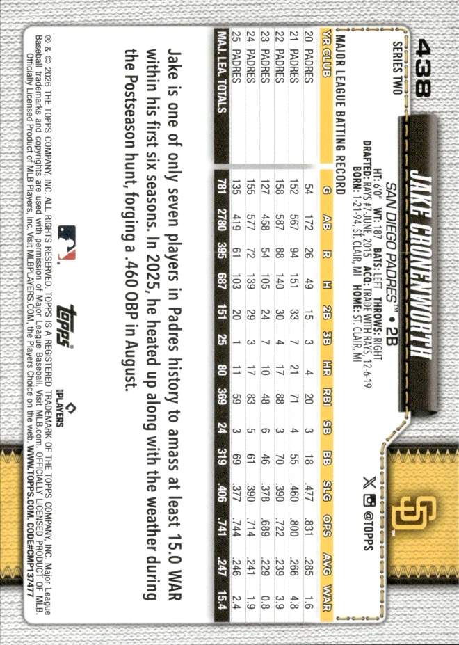 Jake Cronenworth card back