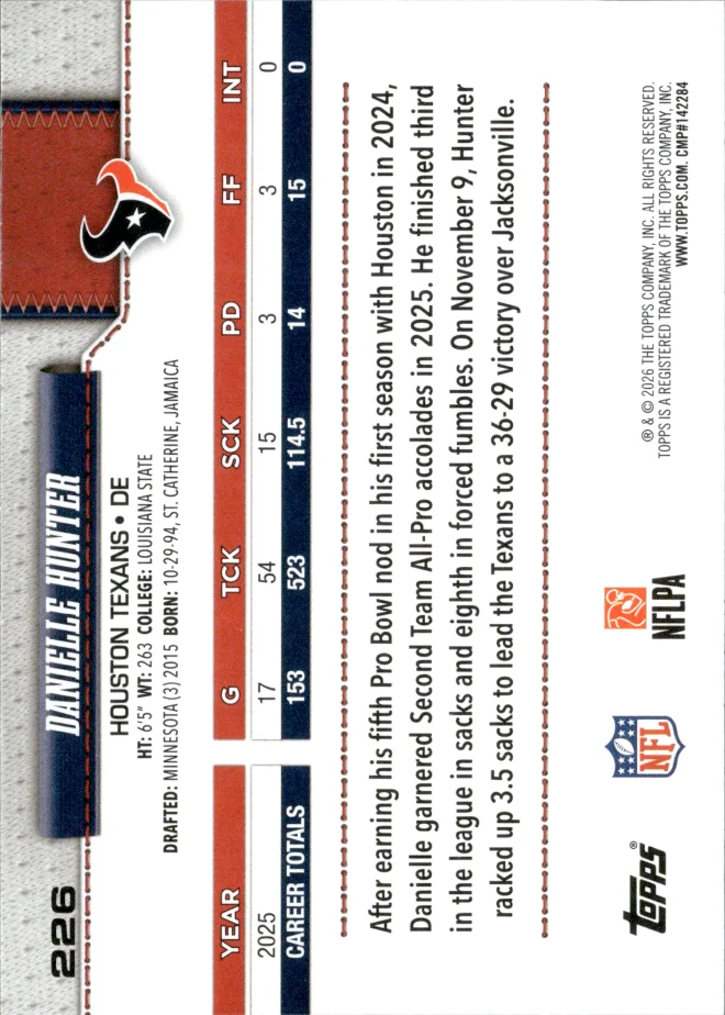 Danielle Hunter card back