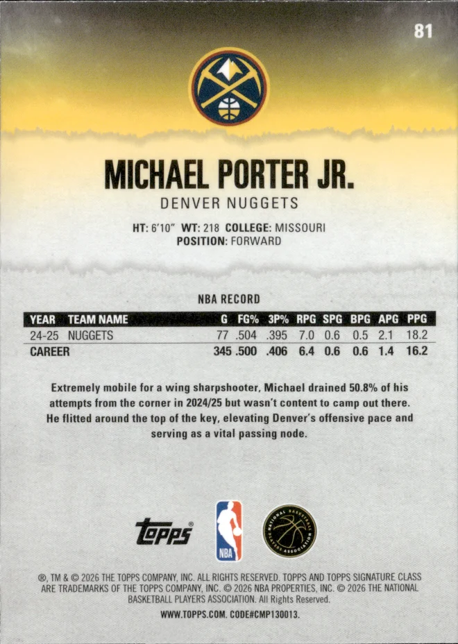 Michael Porter Jr. card back