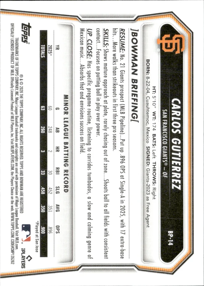 Carlos Gutierrez card back