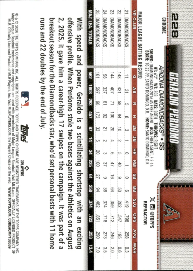 Geraldo Perdomo card back
