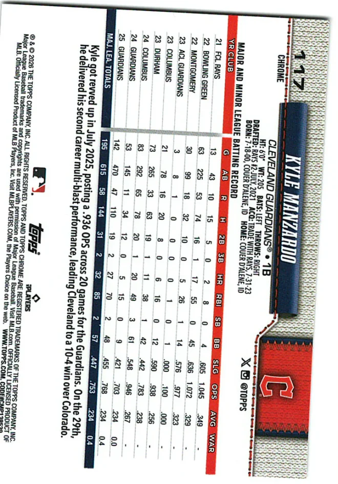Card 1 card back