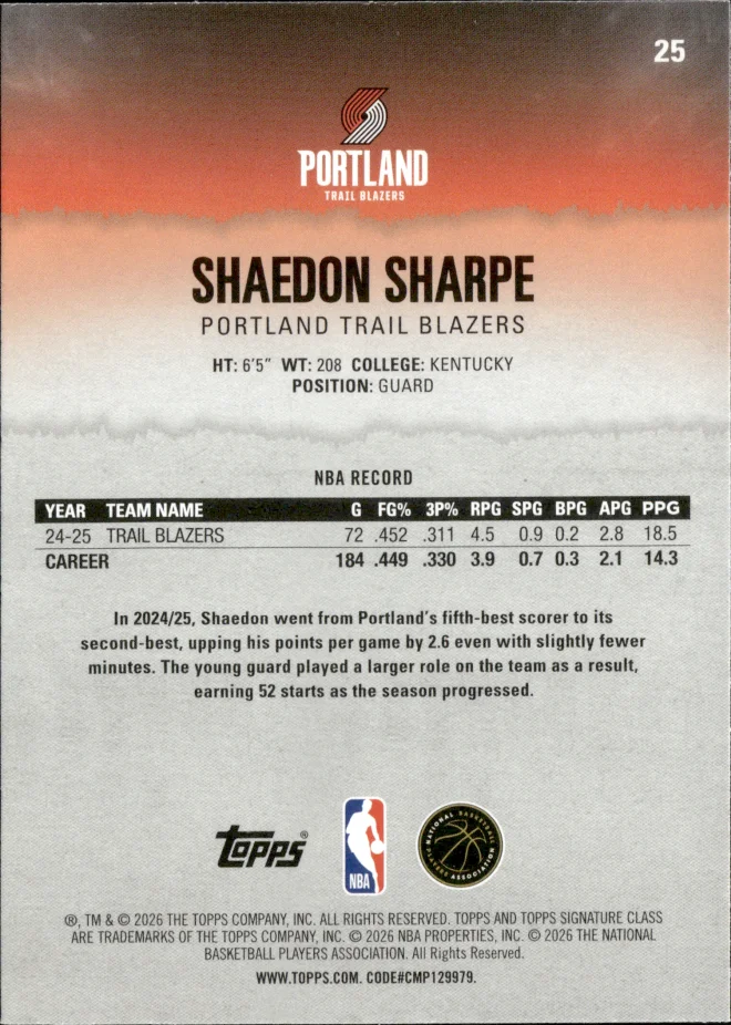 Shaedon Sharpe card back