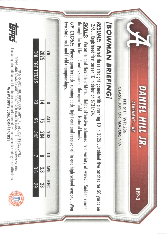 Daniel Hill Jr. card back