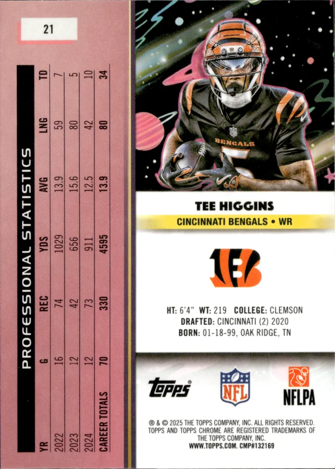 Tee Higgins card back