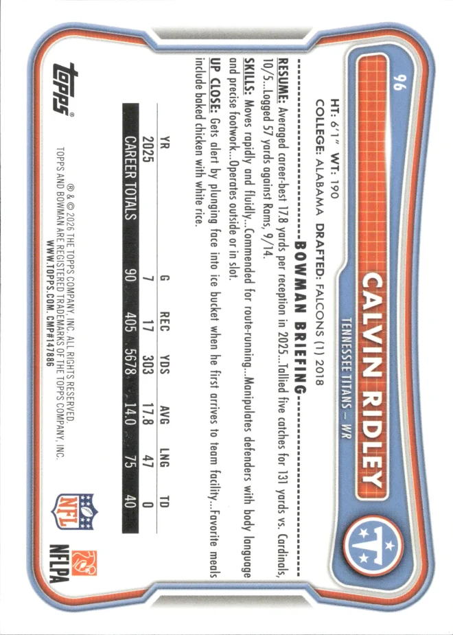Calvin Ridley card back