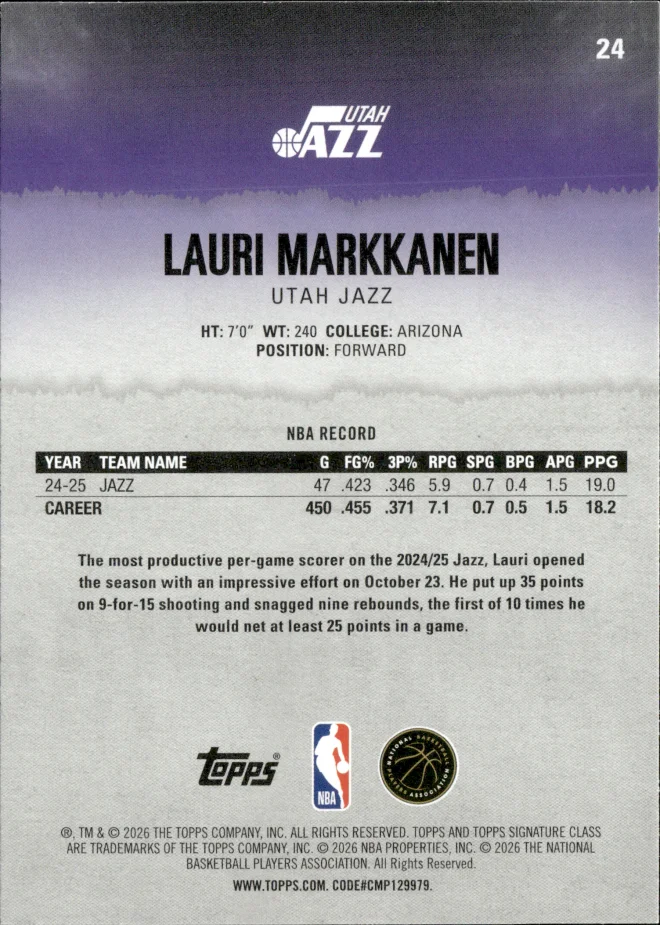 Lauri Markkanen card back