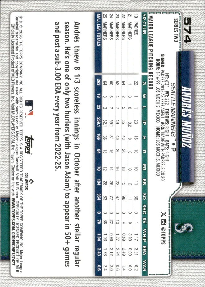 Andrés Muñoz card back