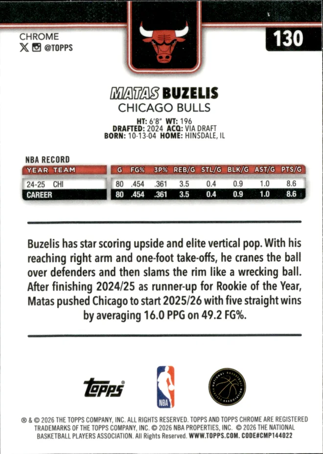 Matas Buzelis card back
