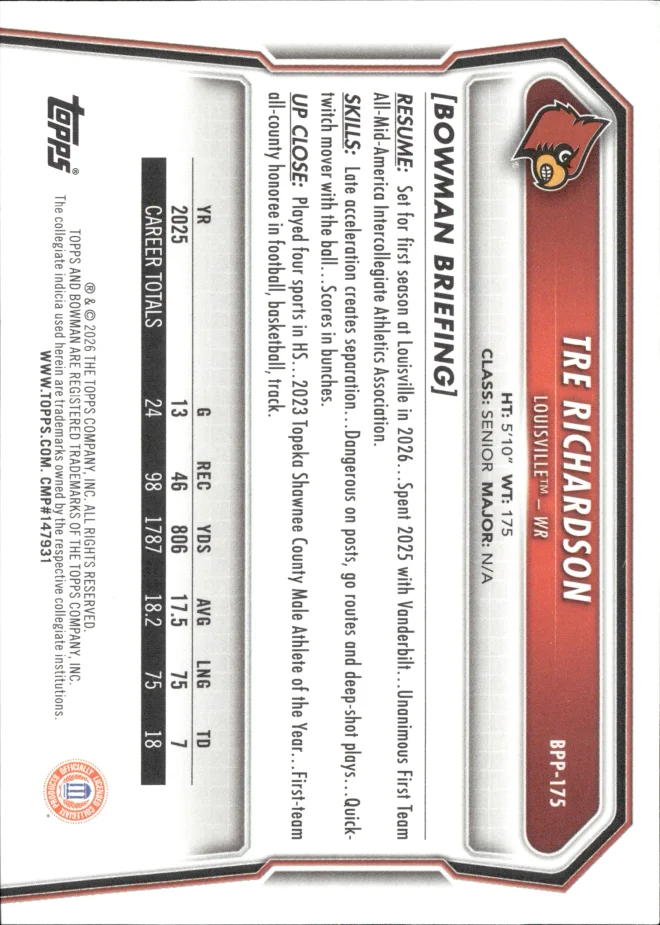 Tre Richardson card back