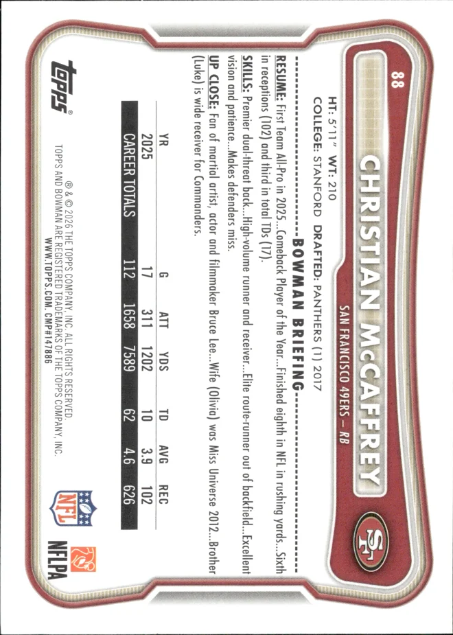 Christian McCaffrey card back